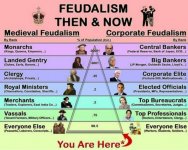 feudalism.jpg
